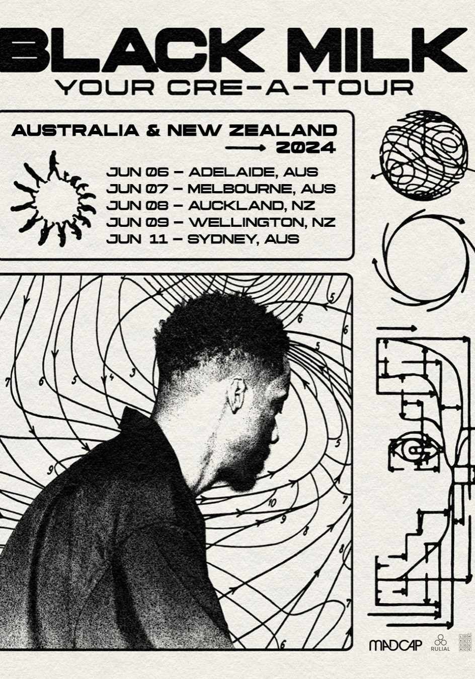 Black-Milk-AUS-NZ-Flyer-w-logos